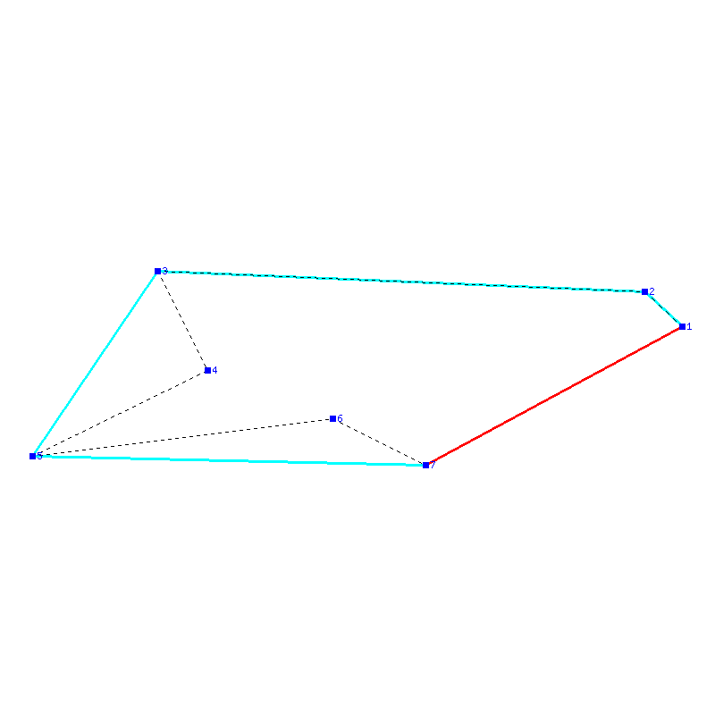 Flugauswertung